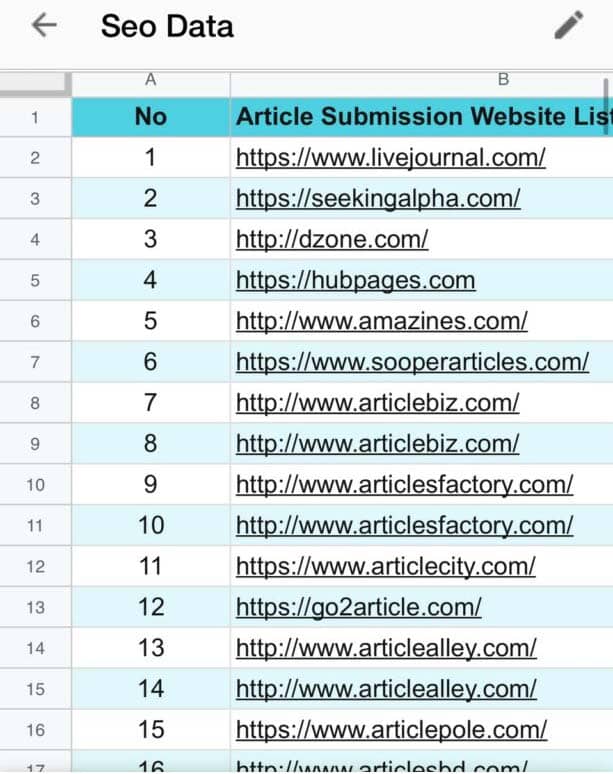 SEO Package | free-directory-submission-sites